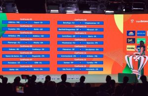 Campeão Corinthians encara time sensação de SC na Copa do Brasil