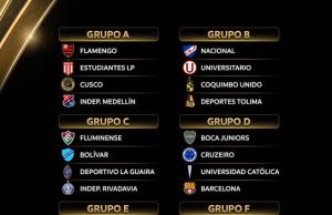 Conmebol sorteia grupos da Copa Libertadores 2026