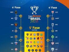 CBF define datas e horários dos jogos da 4ª fase da Copa do Brasil