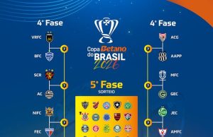 CBF define datas e horários dos jogos da 4ª fase da Copa do Brasil