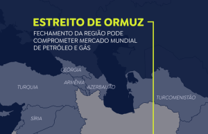 Agro brasileiro exportará via Turquia para contornar Estreito de Ormuz