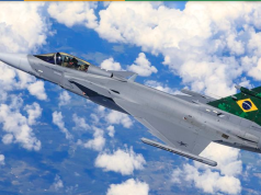 Compra soberana: avião supersônico nacional nasce de transferência de tecnologia