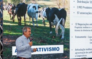 Agro de MS avança com políticas para cadeia do leite
