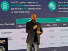 Corredor Bioceânico fortalece comércio e agronegócio de MS