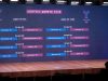 Copa do Brasil Feminina tem confrontos das quartas de final definidos