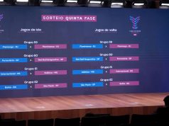 Copa do Brasil Feminina tem confrontos das quartas de final definidos